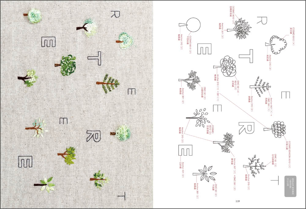 法式刺繡針法全書：204種基礎到進階針法步驟圖解，從花草、字母到繡出令人怦然心動的專屬作品