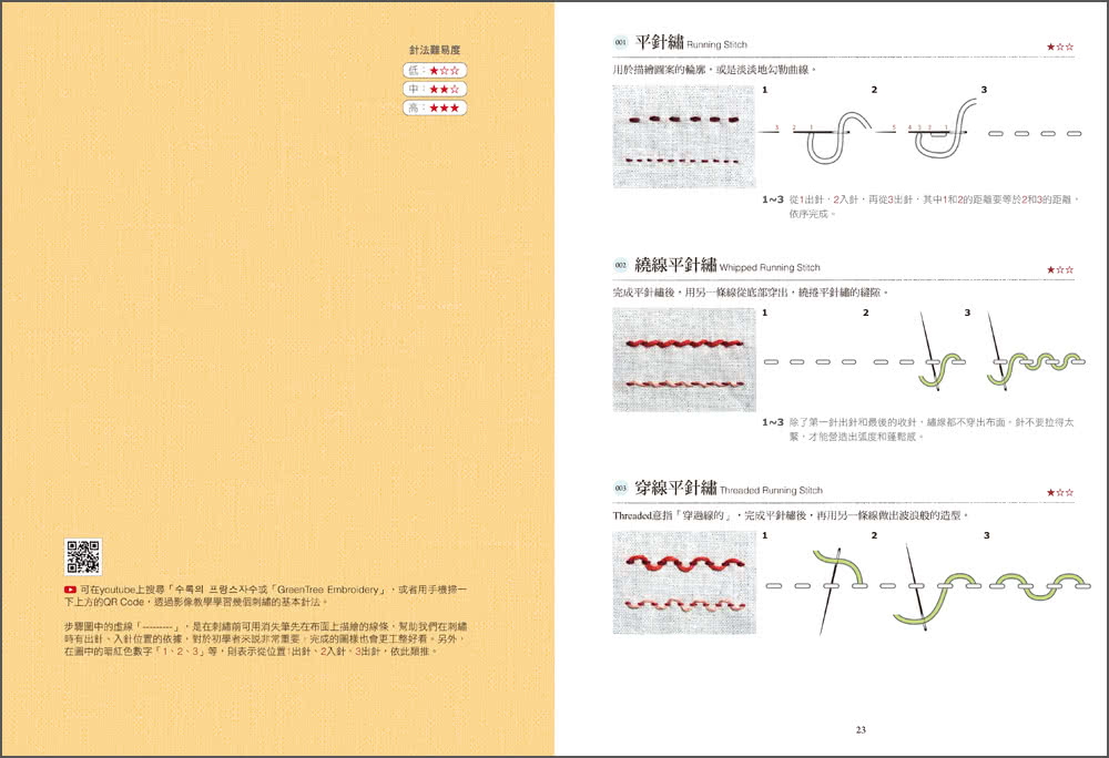 法式刺繡針法全書：204種基礎到進階針法步驟圖解，從花草、字母到繡出令人怦然心動的專屬作品