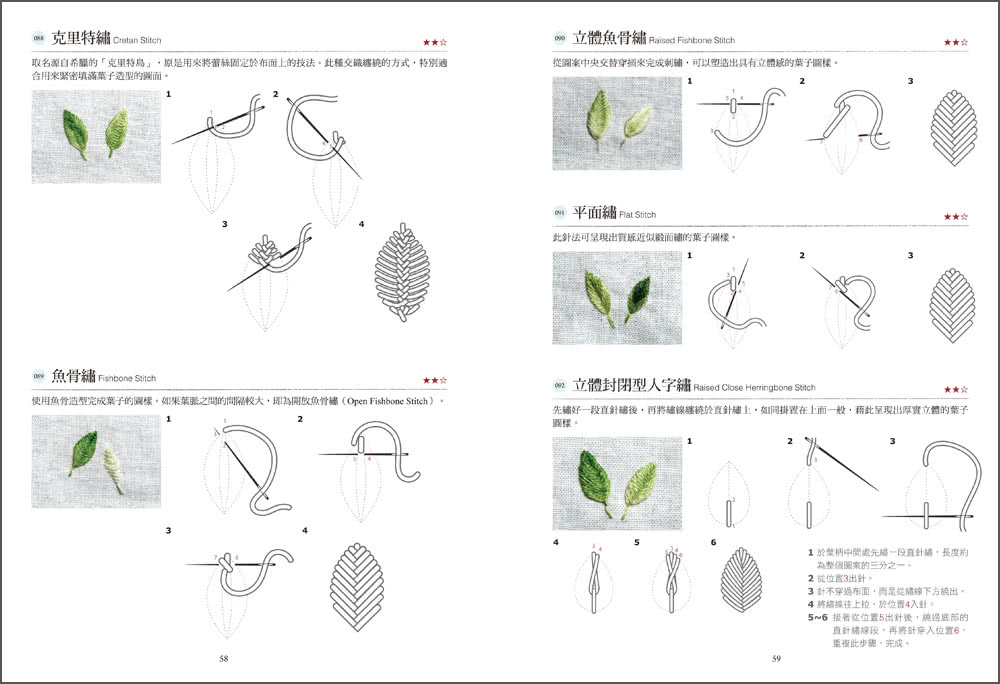 法式刺繡針法全書：204種基礎到進階針法步驟圖解，從花草、字母到繡出令人怦然心動的專屬作品