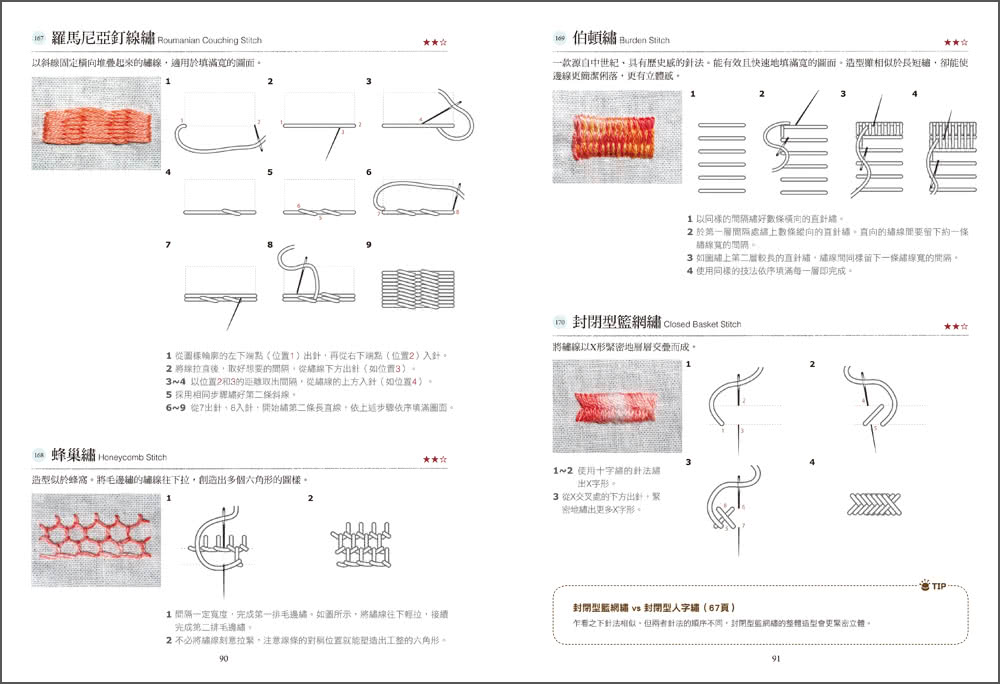 法式刺繡針法全書：204種基礎到進階針法步驟圖解，從花草、字母到繡出令人怦然心動的專屬作品