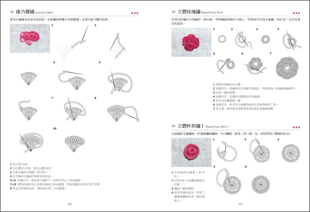 法式刺繡針法全書：204種基礎到進階針法步驟圖解，從花草、字母到繡出令人怦然心動的專屬作品