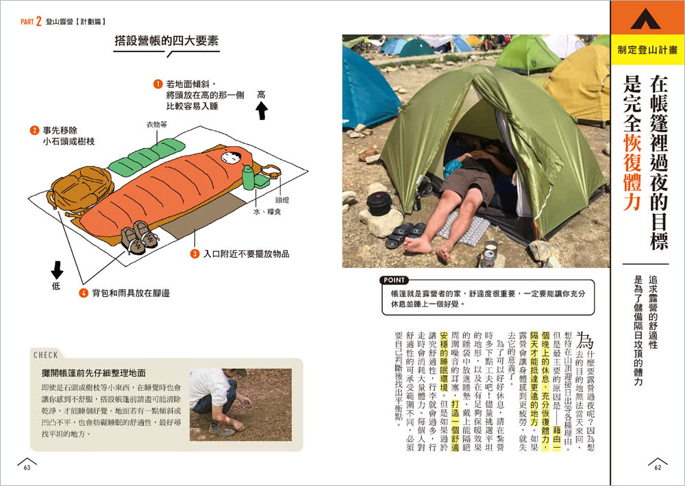 我的第一本登山露營書：新手必備！裝備知識×行進技巧×選地紮營全圖解，一本搞定戶外大小事！