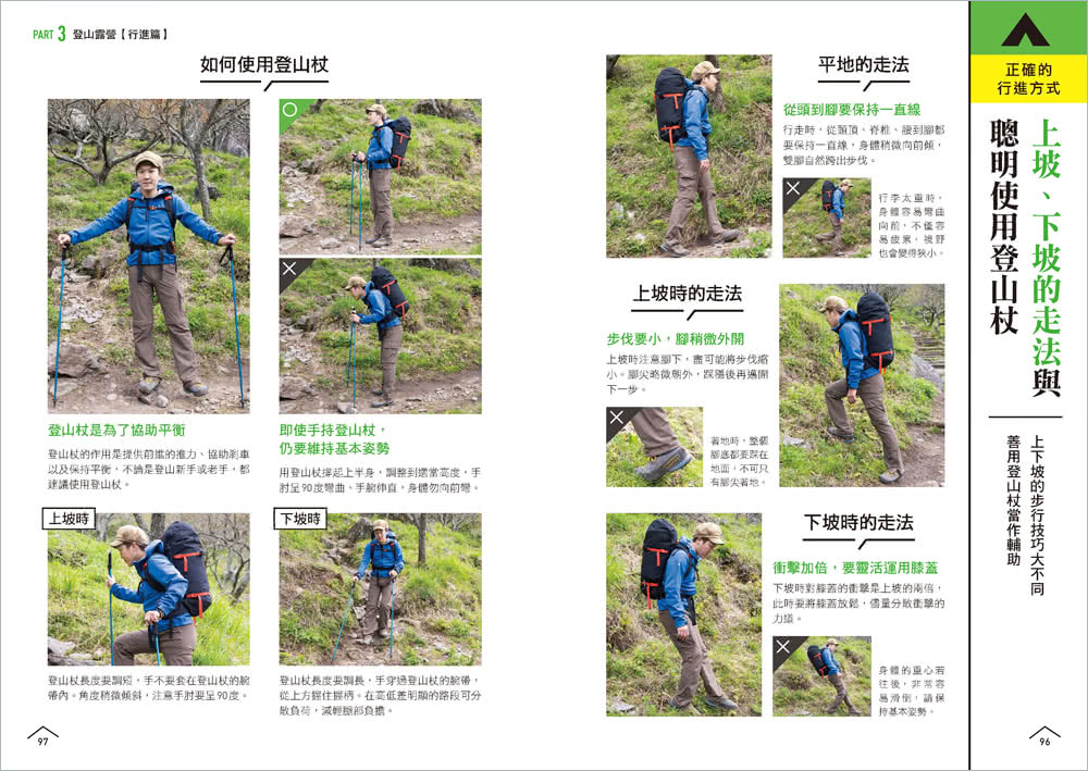 我的第一本登山露營書：新手必備！裝備知識×行進技巧×選地紮營全圖解，一本搞定戶外大小事！