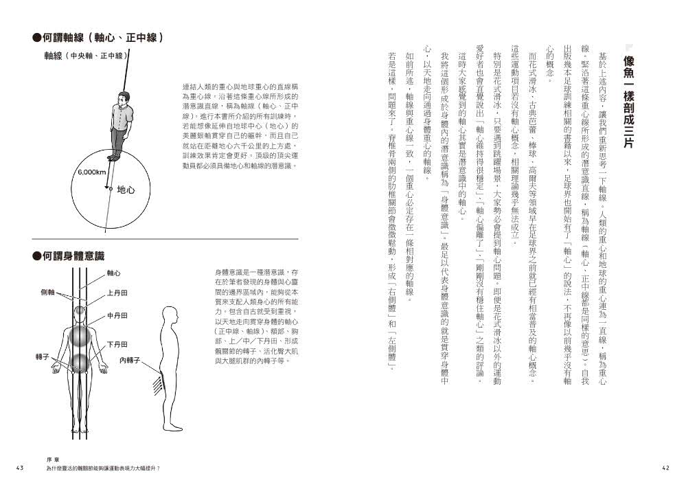 打造髖關節全角度活動力