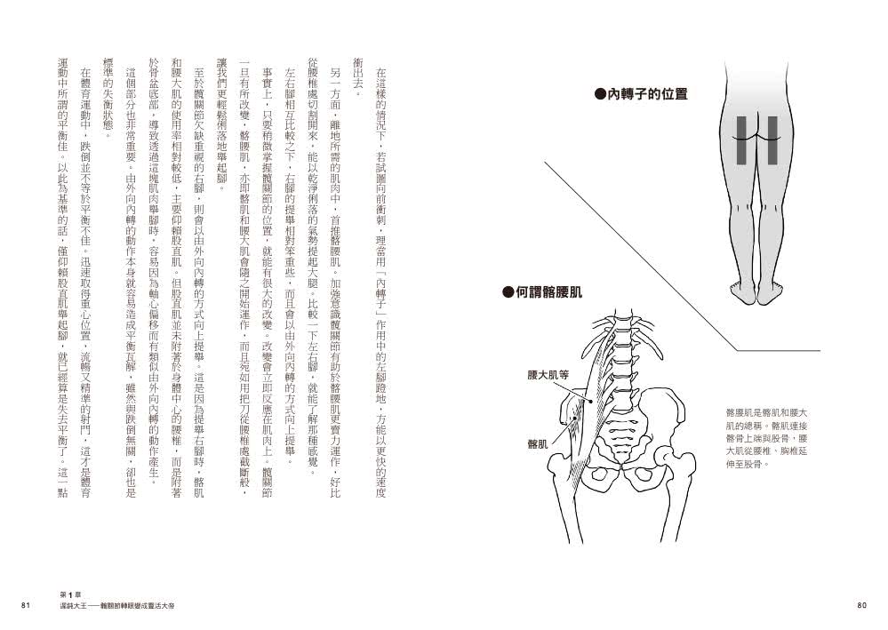 打造髖關節全角度活動力