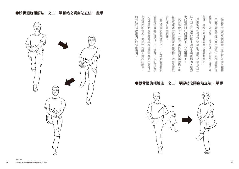 打造髖關節全角度活動力