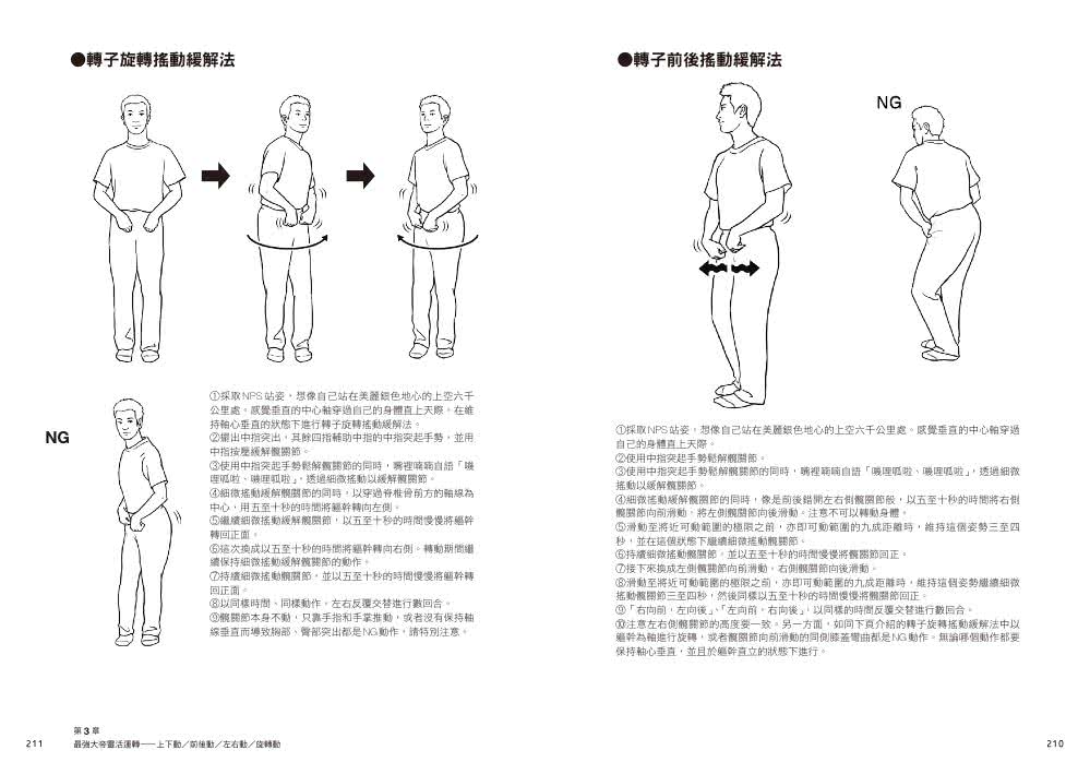 打造髖關節全角度活動力