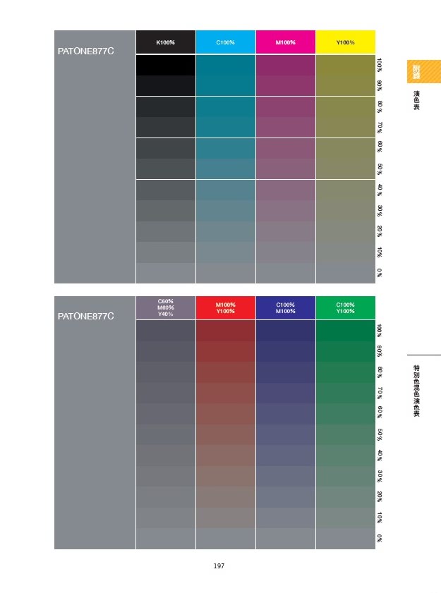 一看就懂配色設計【獨家豪華收錄32頁16色基本色╳7色印刷特殊色演色表】：從色彩知識、配色規則到輸出創意
