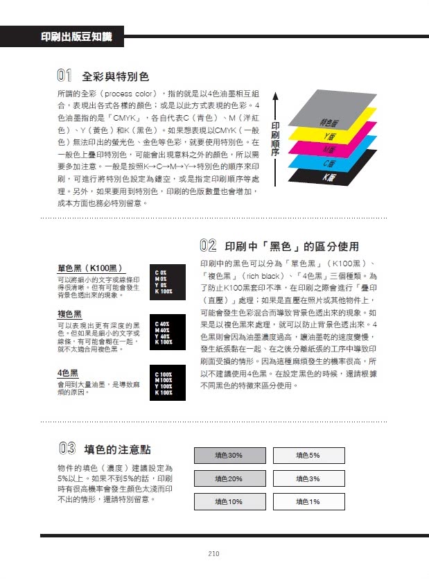 一看就懂配色設計【獨家豪華收錄32頁16色基本色╳7色印刷特殊色演色表】：從色彩知識、配色規則到輸出創意