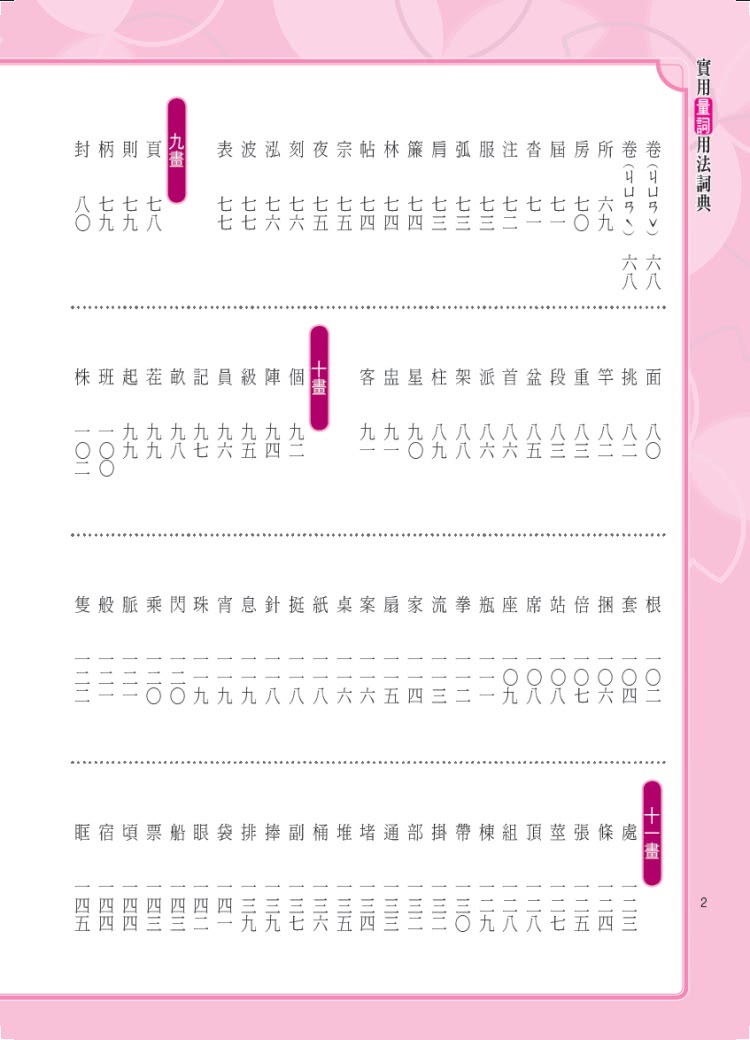 實用量詞用法詞典《增訂版》