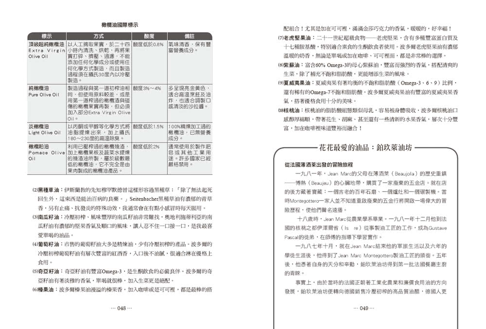 第一次減醣生酮就上手（暢銷增訂版）：在地人、外食族超實用練酮祕笈，完美燃脂菜單106道