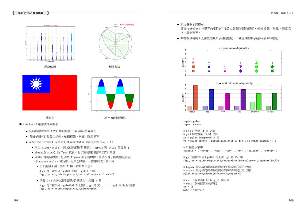 簡明python學習講義