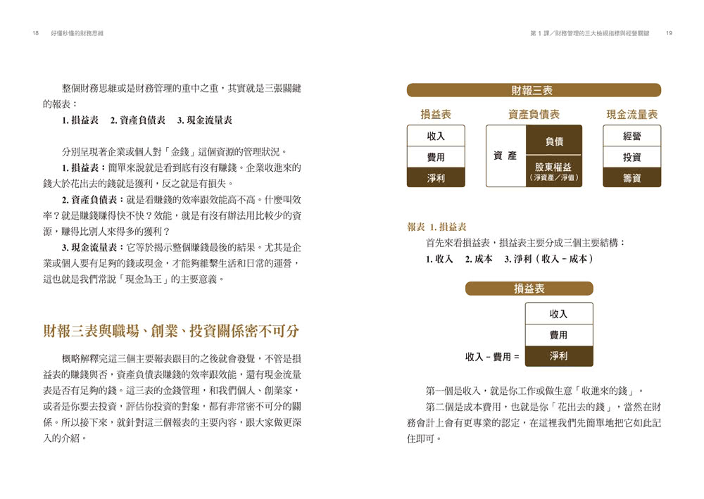 好懂秒懂的財務思維課：文理系看得懂、商學系終於通 生存賺錢一定要懂的24堂財務基礎