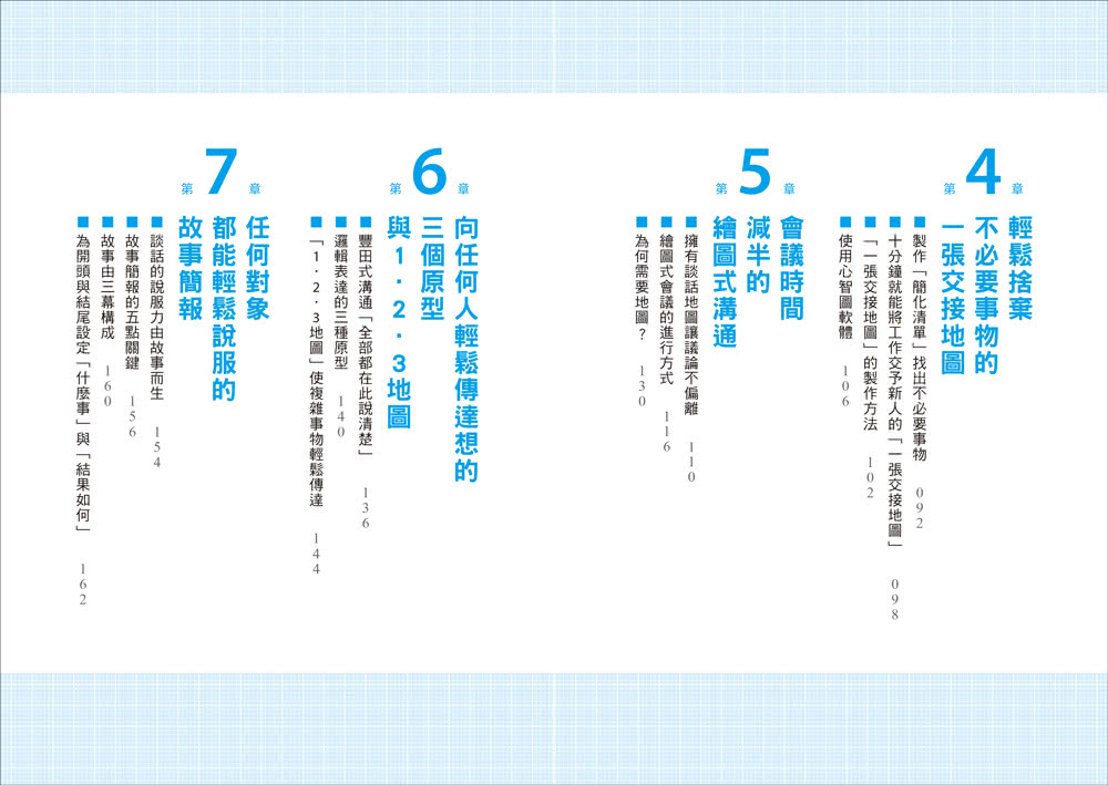 方格筆記之神高橋政史 最完整版 一張紙整理術 黃金7法 拯救混亂大腦 內附高橋設計超整理術表格 Momo購物網