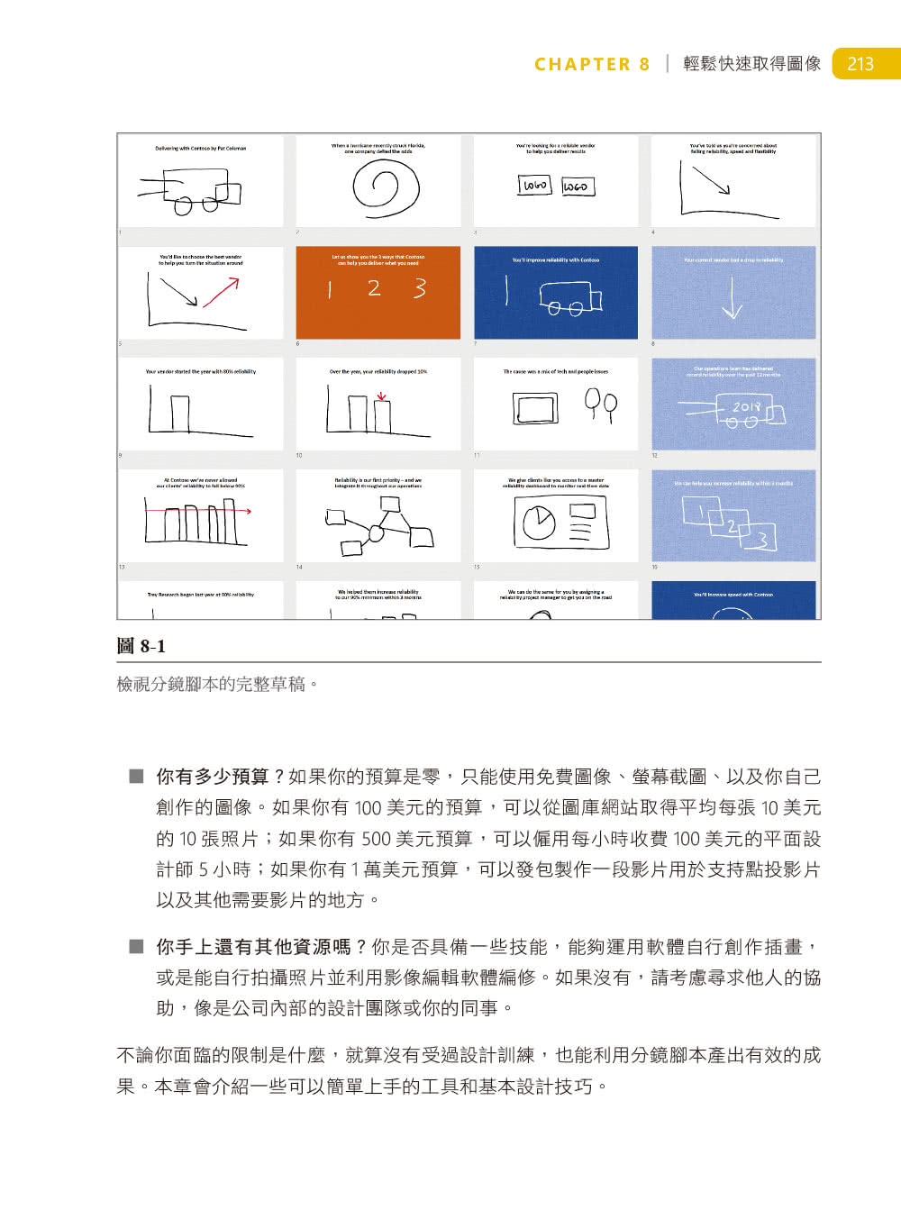 Beyond Bullet Points中文版｜跳脫框架，用視覺說故事，以小搏大的逆轉勝簡報術