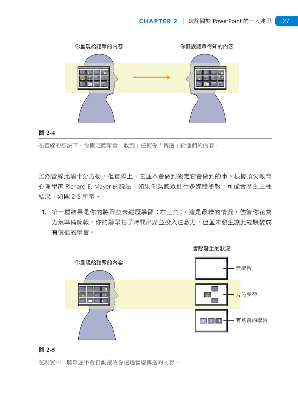 Beyond Bullet Points中文版｜跳脫框架，用視覺說故事，以小搏大的逆轉勝簡報術