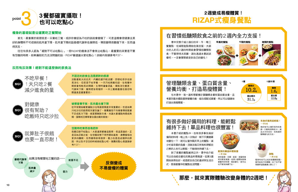 RIZAP專業打造2週究極低醣減重食譜