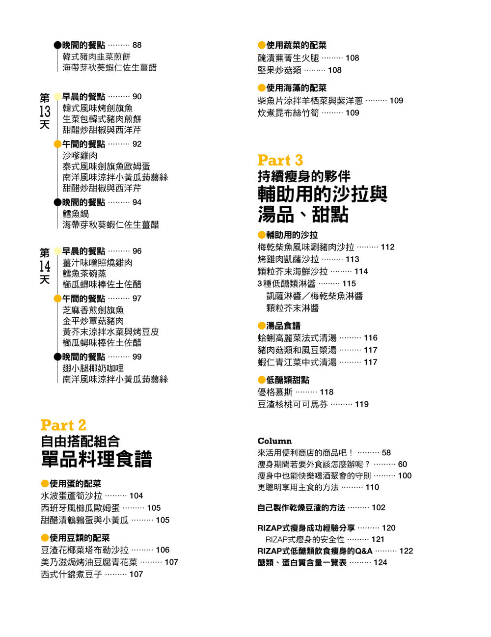 RIZAP專業打造2週究極低醣減重食譜