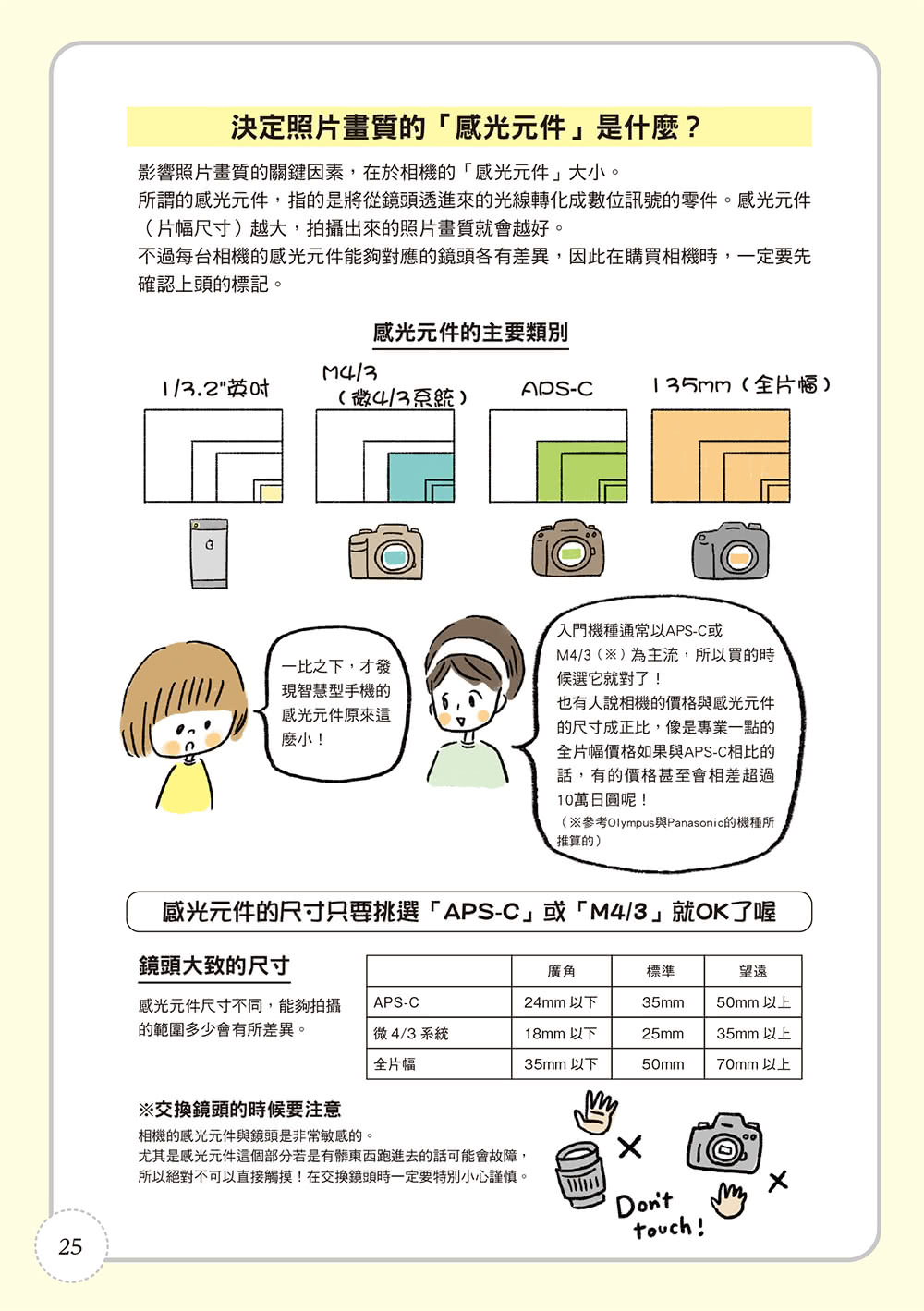 今天開始玩攝影：專為新手打造的數位單眼教室