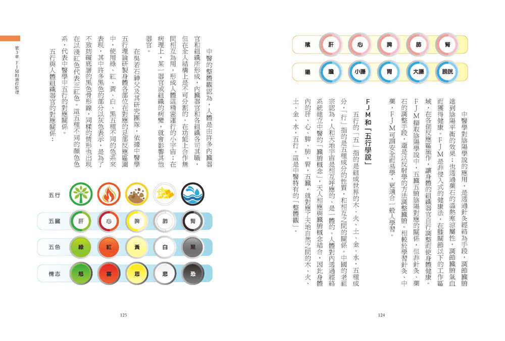 最新圖解FJM吳若石神父足部反射健康法：全新定位89處足部反應區，更易施作的人體自癒與保健醫典