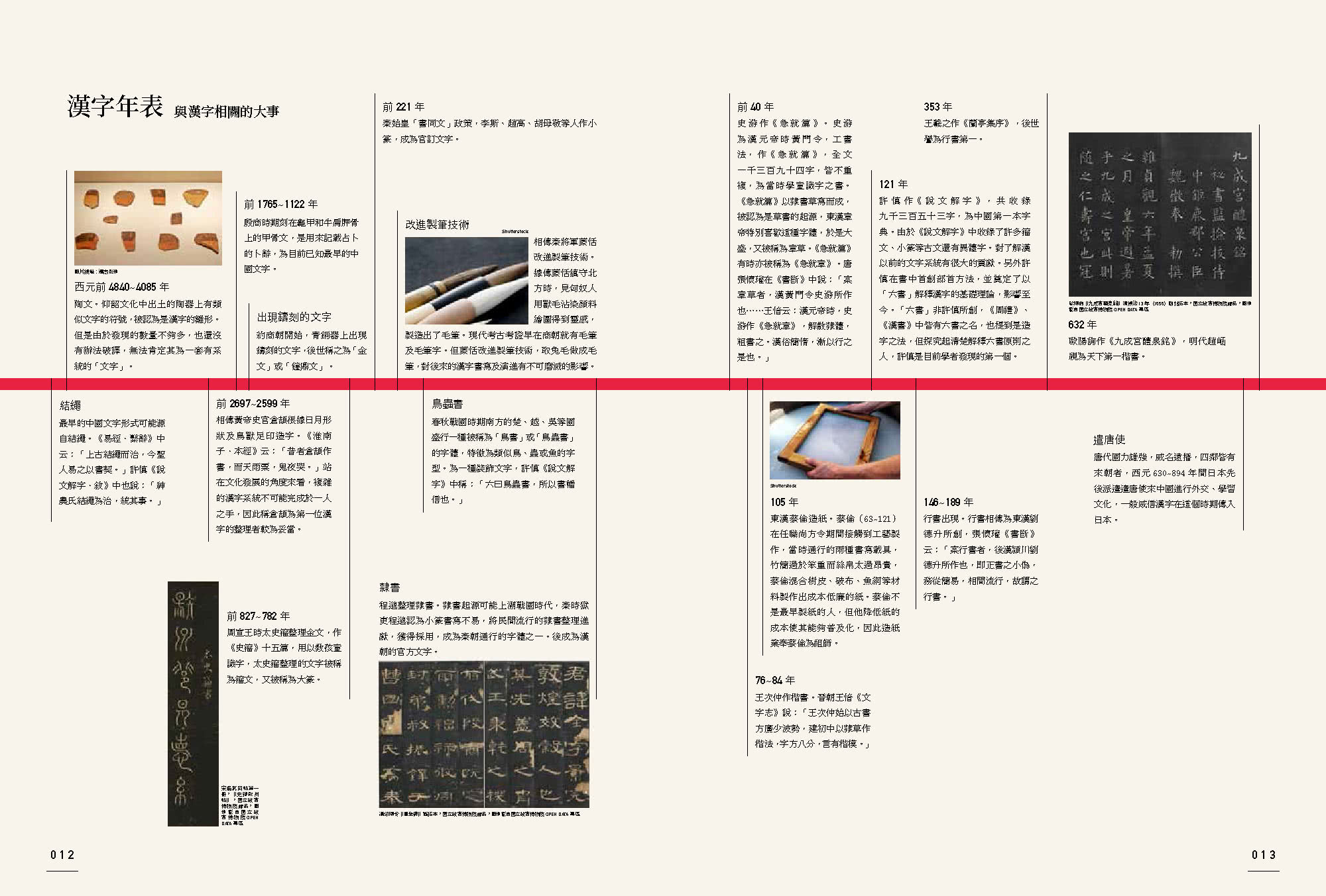 漢字的華麗轉身 漢字的源流 演進與未來的生命 Momo購物網