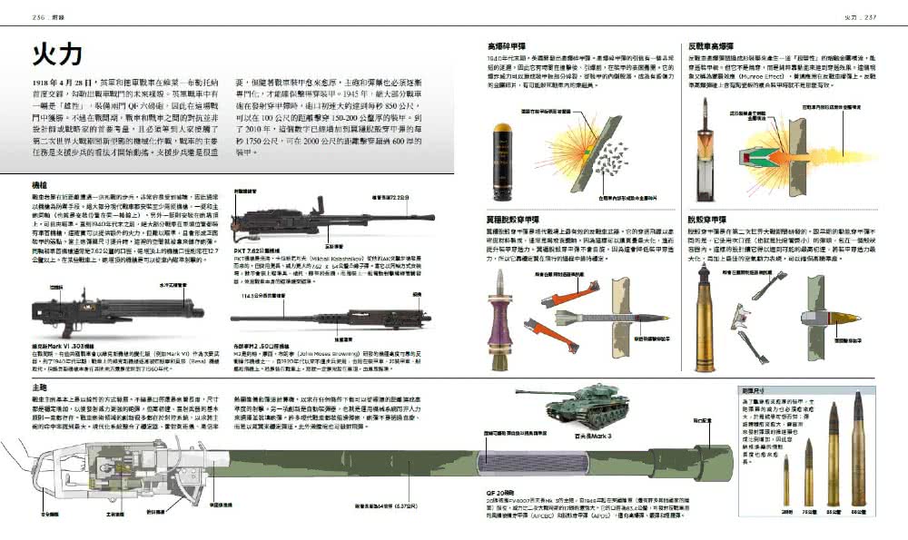 終極戰車百科：史上最完整的裝甲車輛大圖鑑