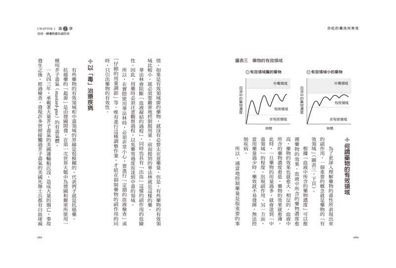 你吃的藥為何無效？：藥劑師才知道的「藥的真實面」