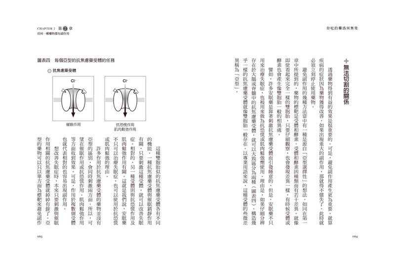 你吃的藥為何無效？：藥劑師才知道的「藥的真實面」