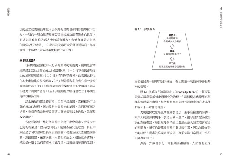 躍競思維：一切都會被快速模仿的世界，創造持續成功的關鍵