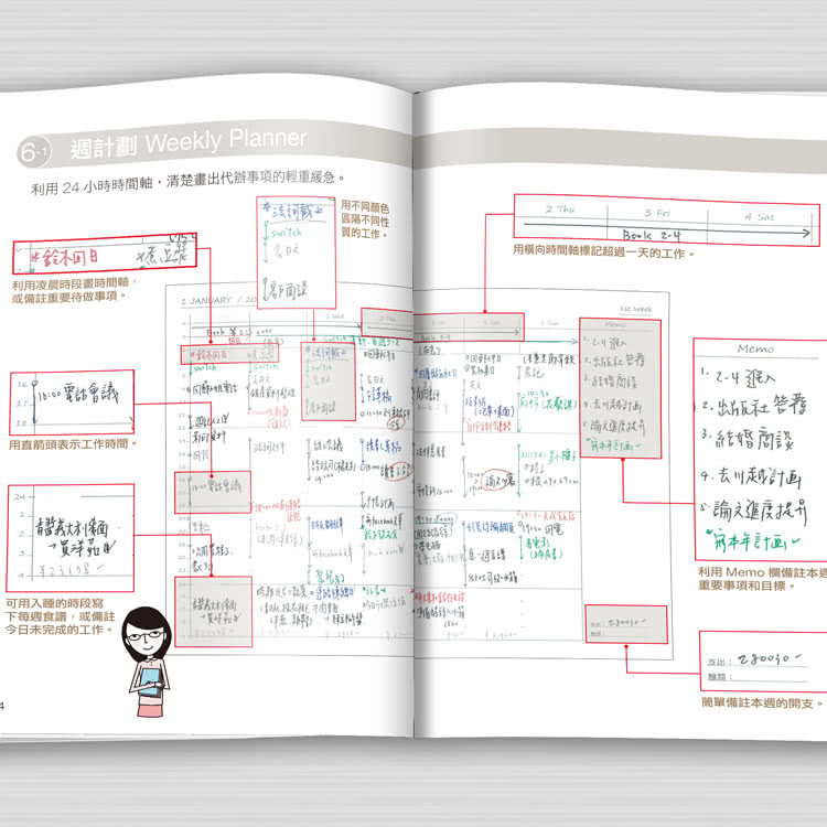 時間感手帳Running Planner2021－晴山藍