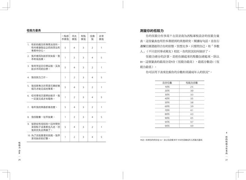 恆毅力【暢銷新訂版】:人生成功的究極能力