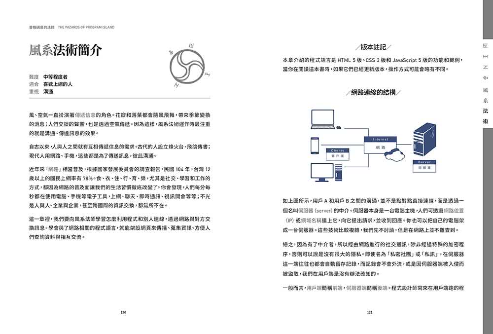 普格碼島的法師:歡樂自學寫程式