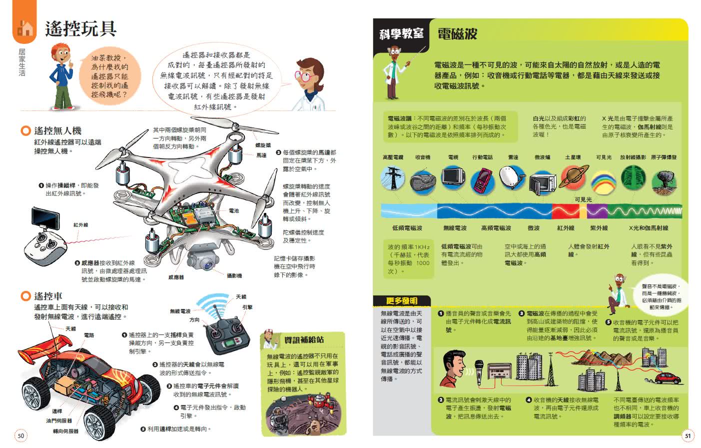 超圖解生活科技：250種現代機器運轉的祕密