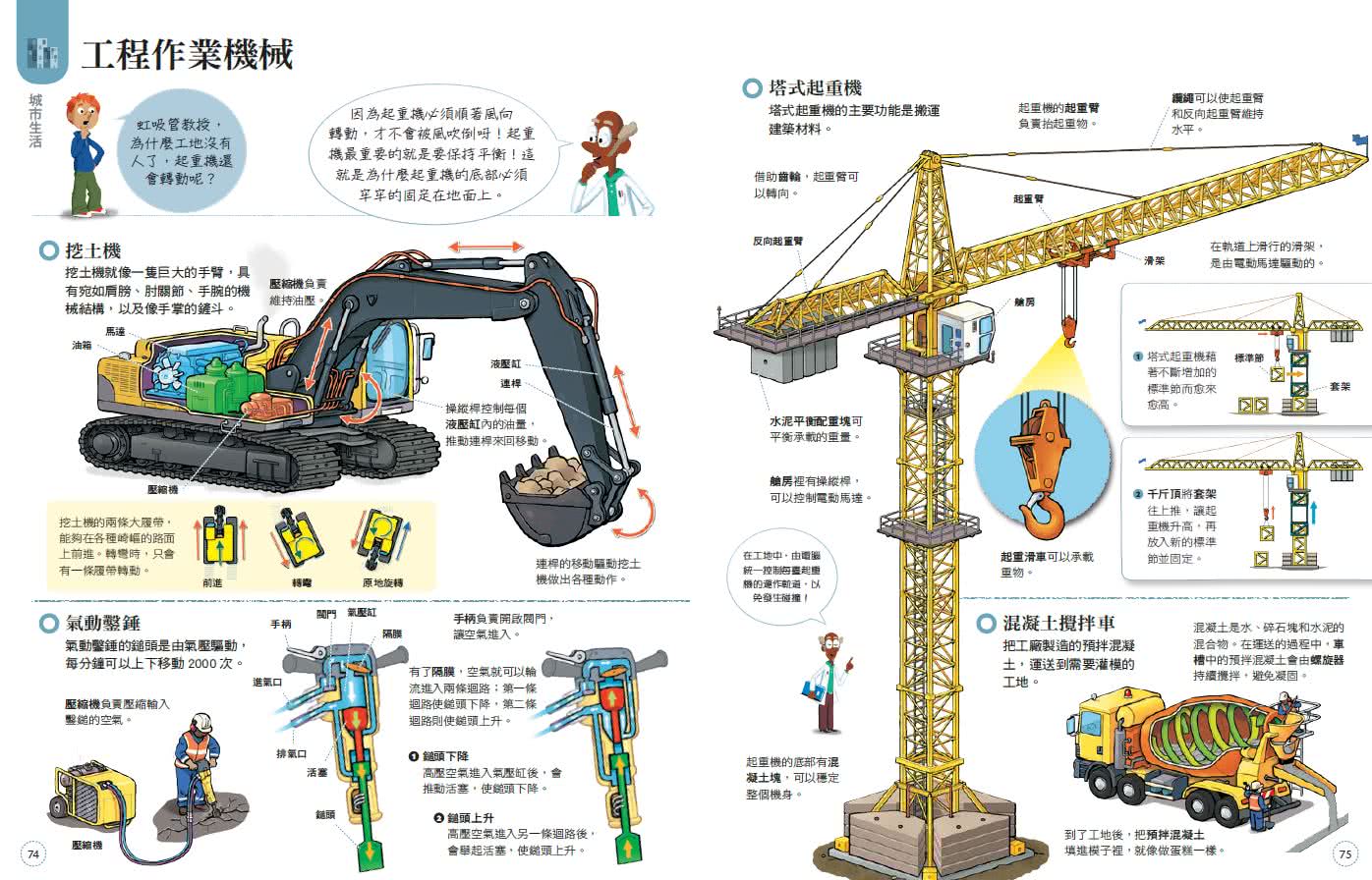 超圖解生活科技：250種現代機器運轉的祕密