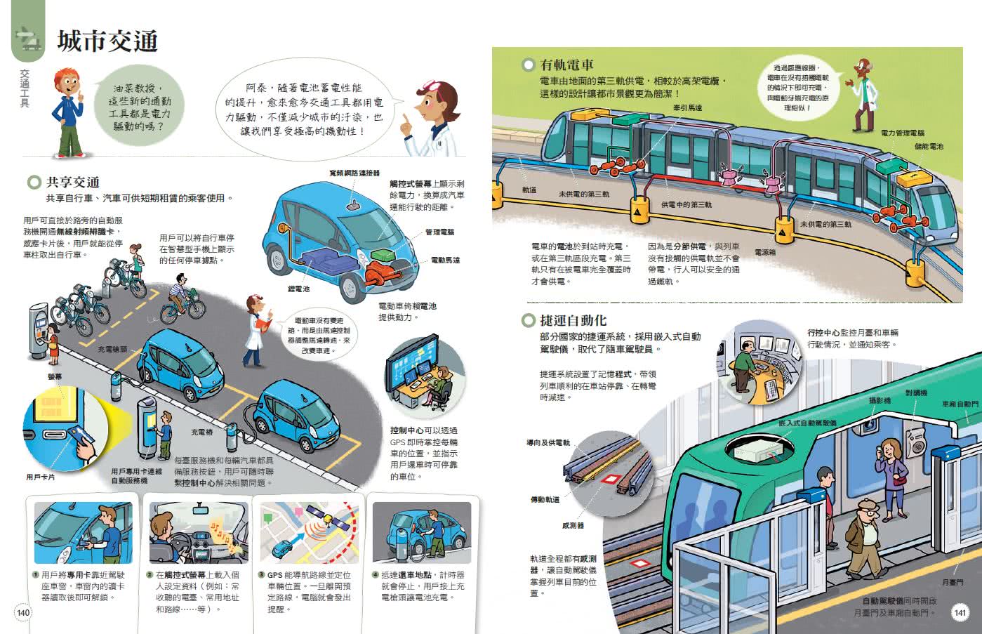 超圖解生活科技：250種現代機器運轉的祕密