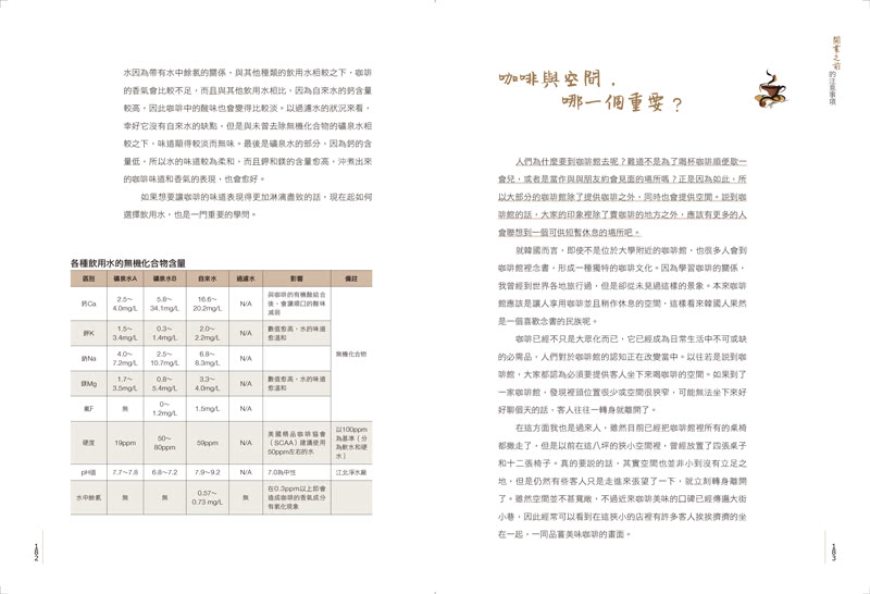 想開咖啡館嗎？:咖啡師的進擊！環遊世界，只為一杯好咖啡