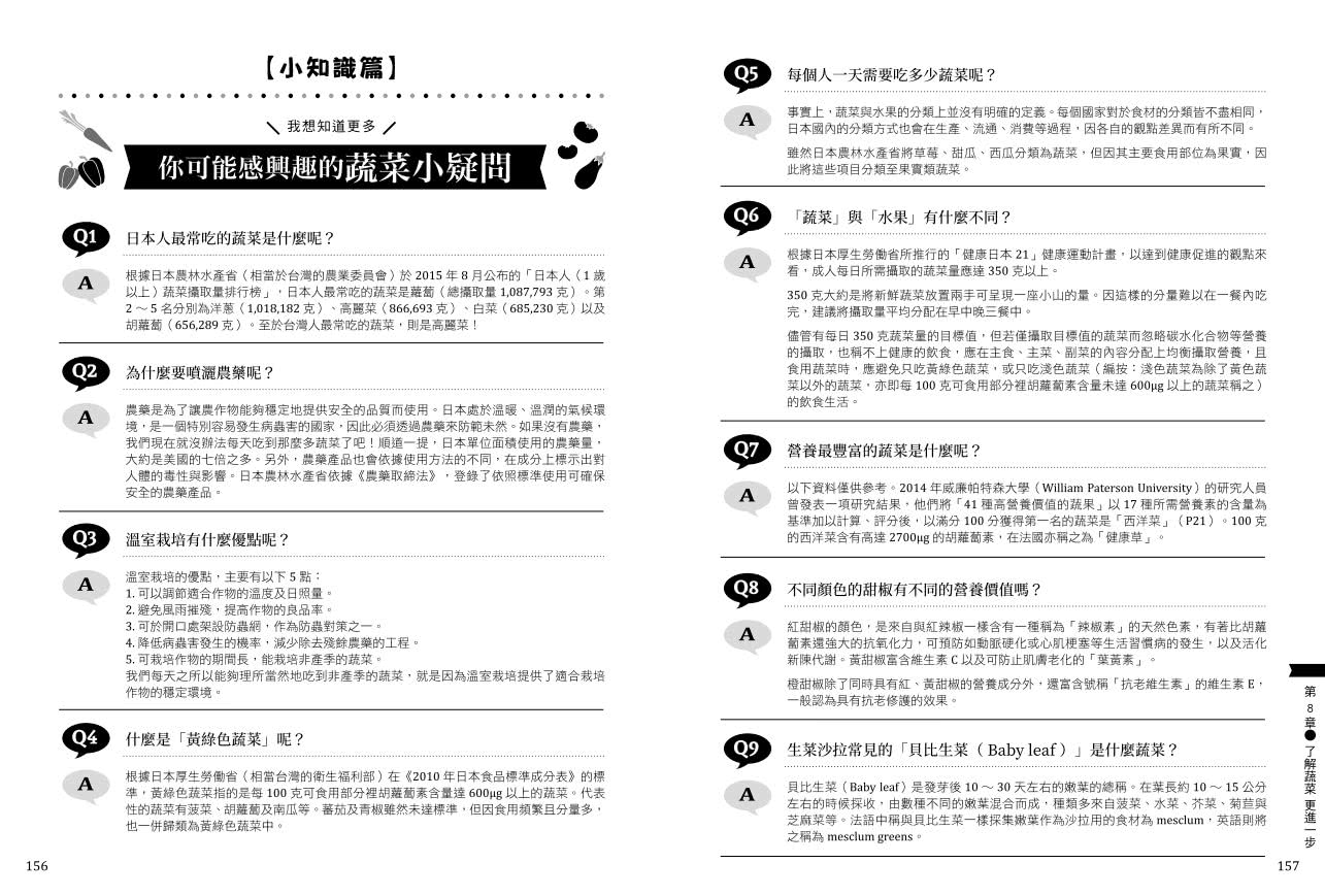 蔬菜小學堂：近100種蔬菜介紹、挑選方式、保存方法與小常識