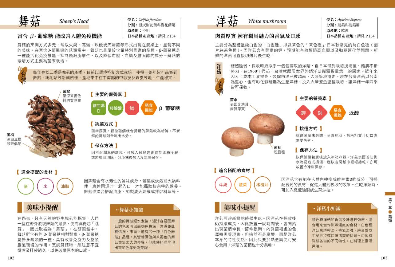 蔬菜小學堂：近100種蔬菜介紹、挑選方式、保存方法與小常識