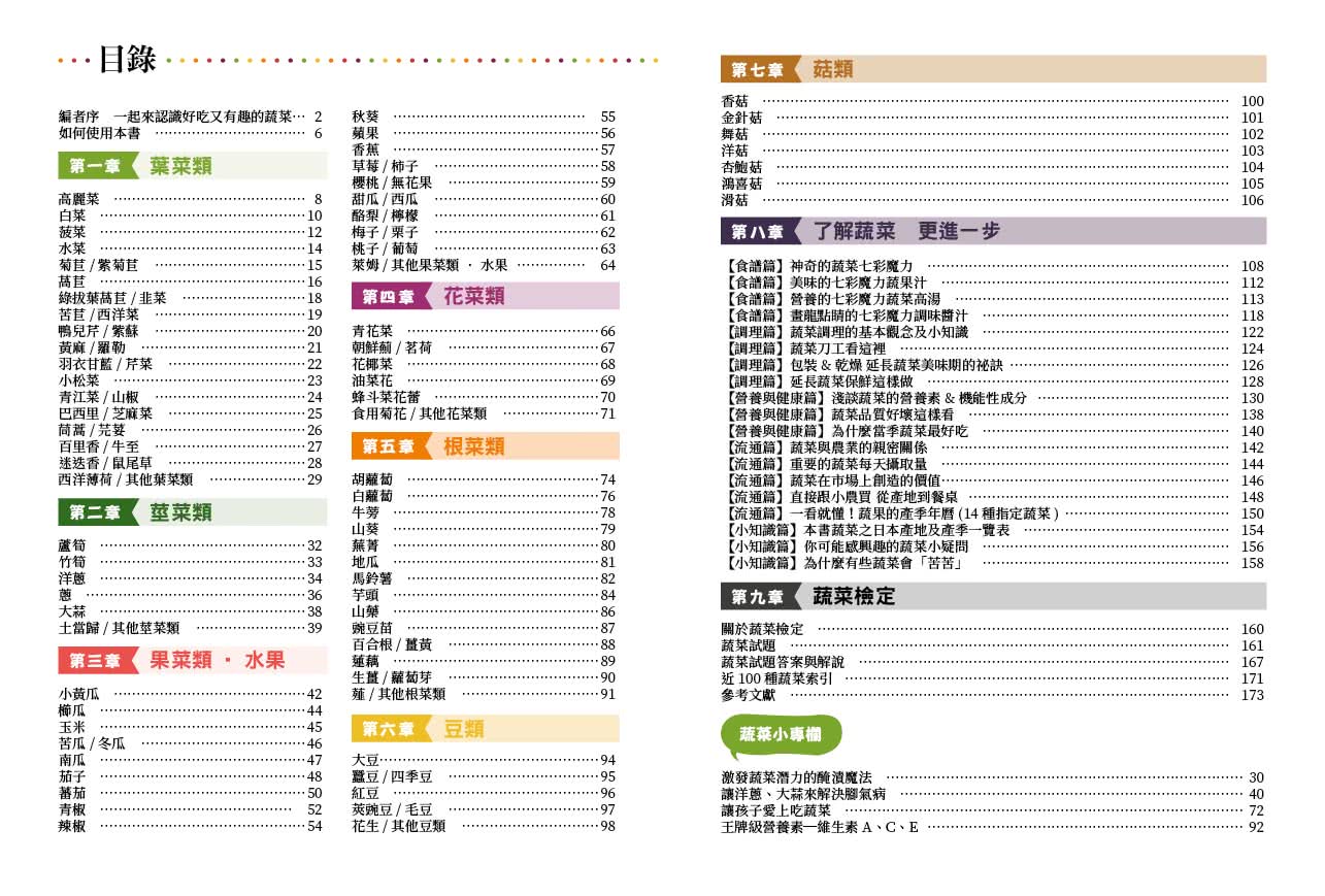 蔬菜小學堂：近100種蔬菜介紹、挑選方式、保存方法與小常識