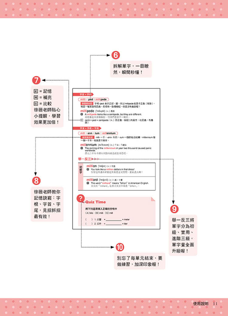 徐薇影音教學書－英文字首字尾大全（附徐薇老師解析MP3光碟一張）