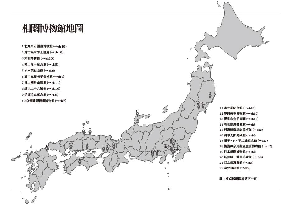 從北齋到吉卜力：走進博物館看見日本動漫歷史！