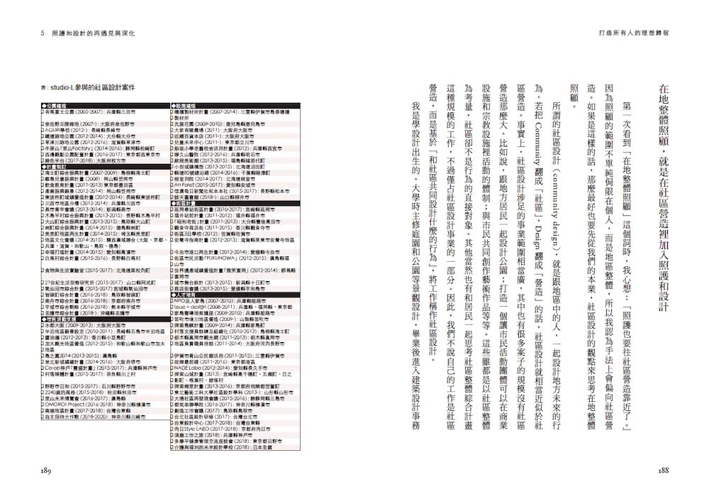 打造所有人的理想歸宿：在地整體照顧的社區設計