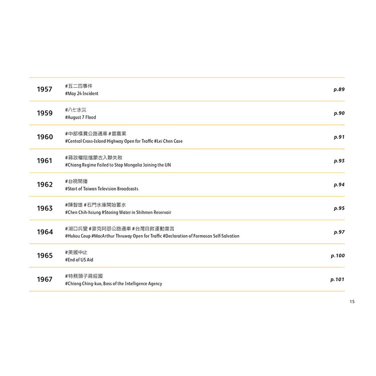 手繪台灣關鍵字：畫說1940-2020（中英文雙語）