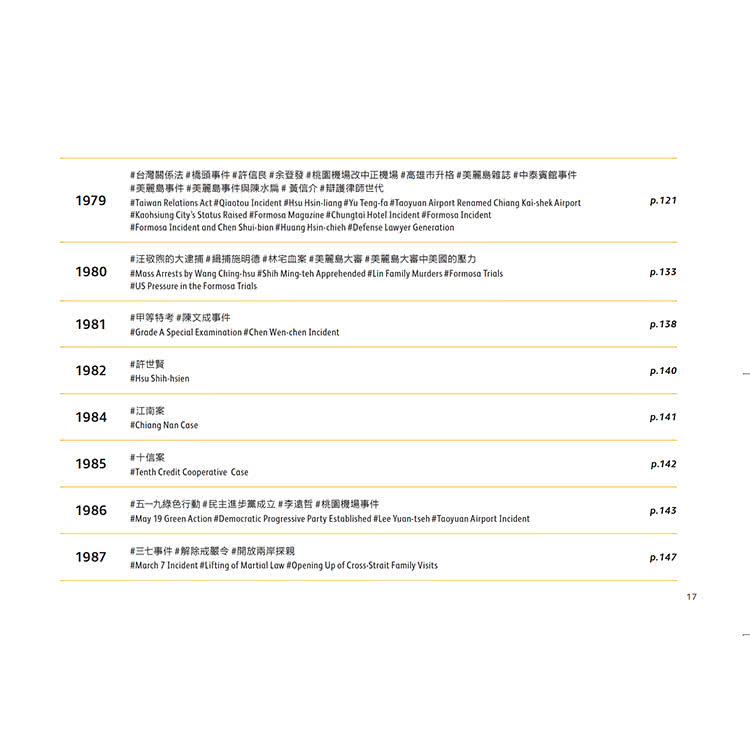 手繪台灣關鍵字：畫說1940-2020（中英文雙語）