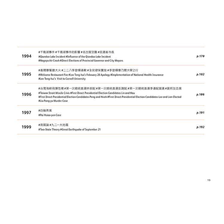 手繪台灣關鍵字：畫說1940-2020（中英文雙語）