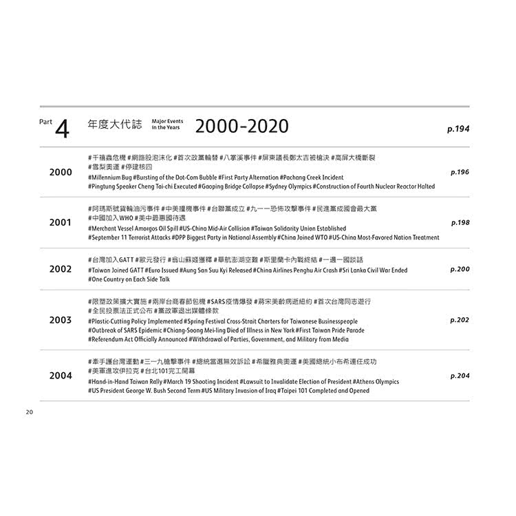 手繪台灣關鍵字：畫說1940-2020（中英文雙語）