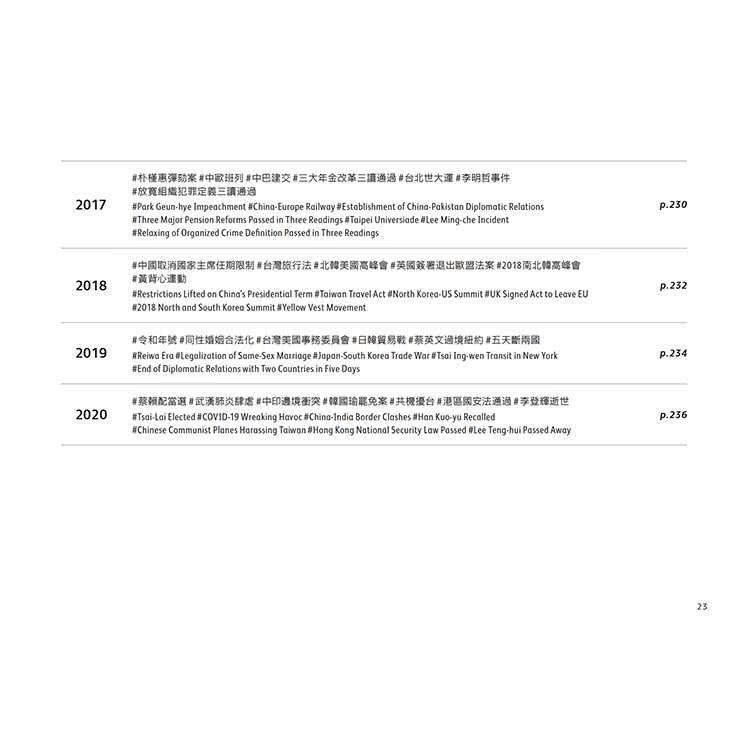 手繪台灣關鍵字：畫說1940-2020（中英文雙語）