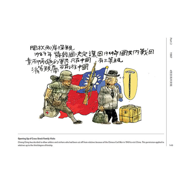 手繪台灣關鍵字：畫說1940-2020（中英文雙語）