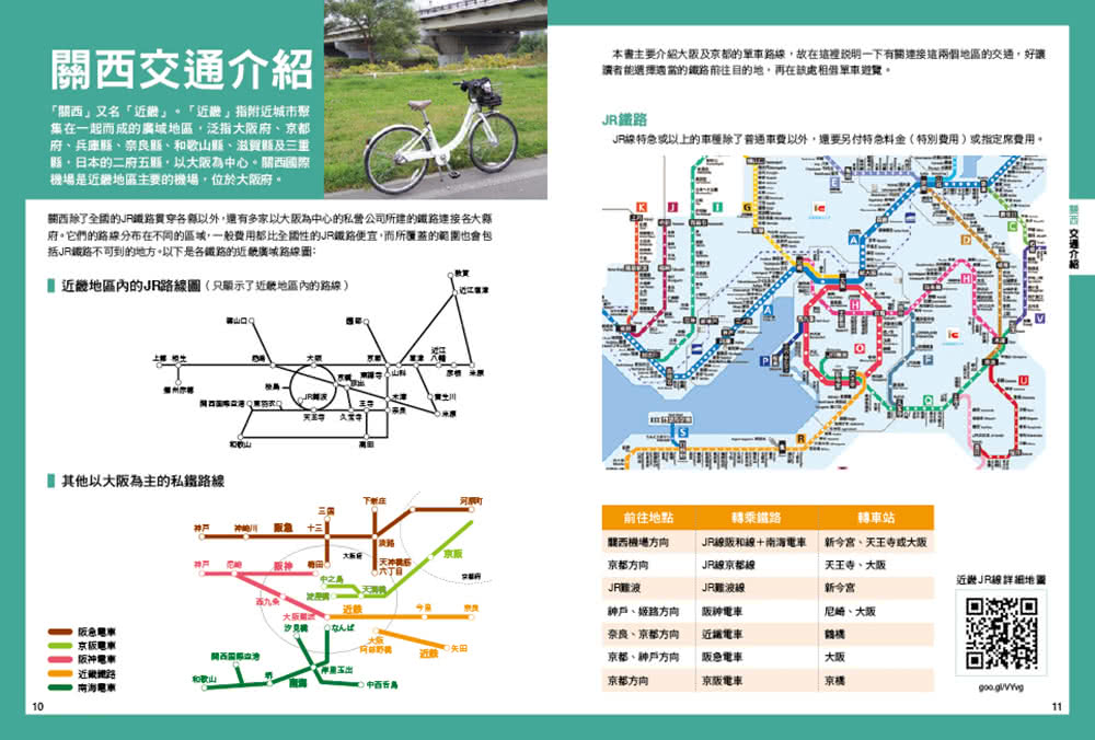 關西單車自助全攻略 無料達人帶路 到大阪 京都騎單車過生活 Momo購物網