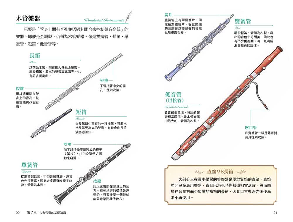 圖解古典樂：從樂理入門到音樂史完全解析，全方位提升藝術涵養